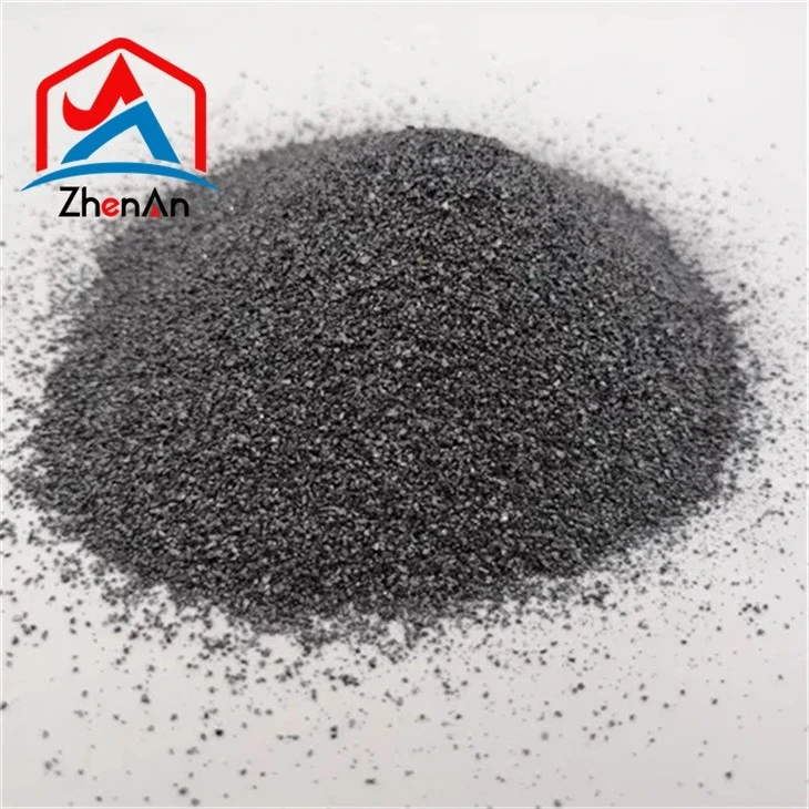 SiC Powder (3)